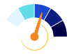 google amp